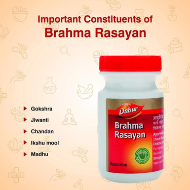 https://cdn.shopify.com/s/files/1/1857/6931/products/Dabur-Brahma-Rasayan-Ingredients.jpg?v=1614328678